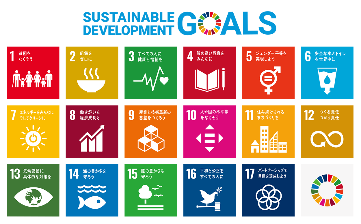 SDGs（Sustainable Development Goals（持続可能な開発目標）の図